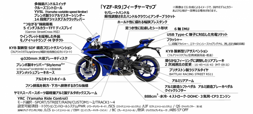 2025年モデル YZF-R9 Newリリース 受注開始します - YSP長崎